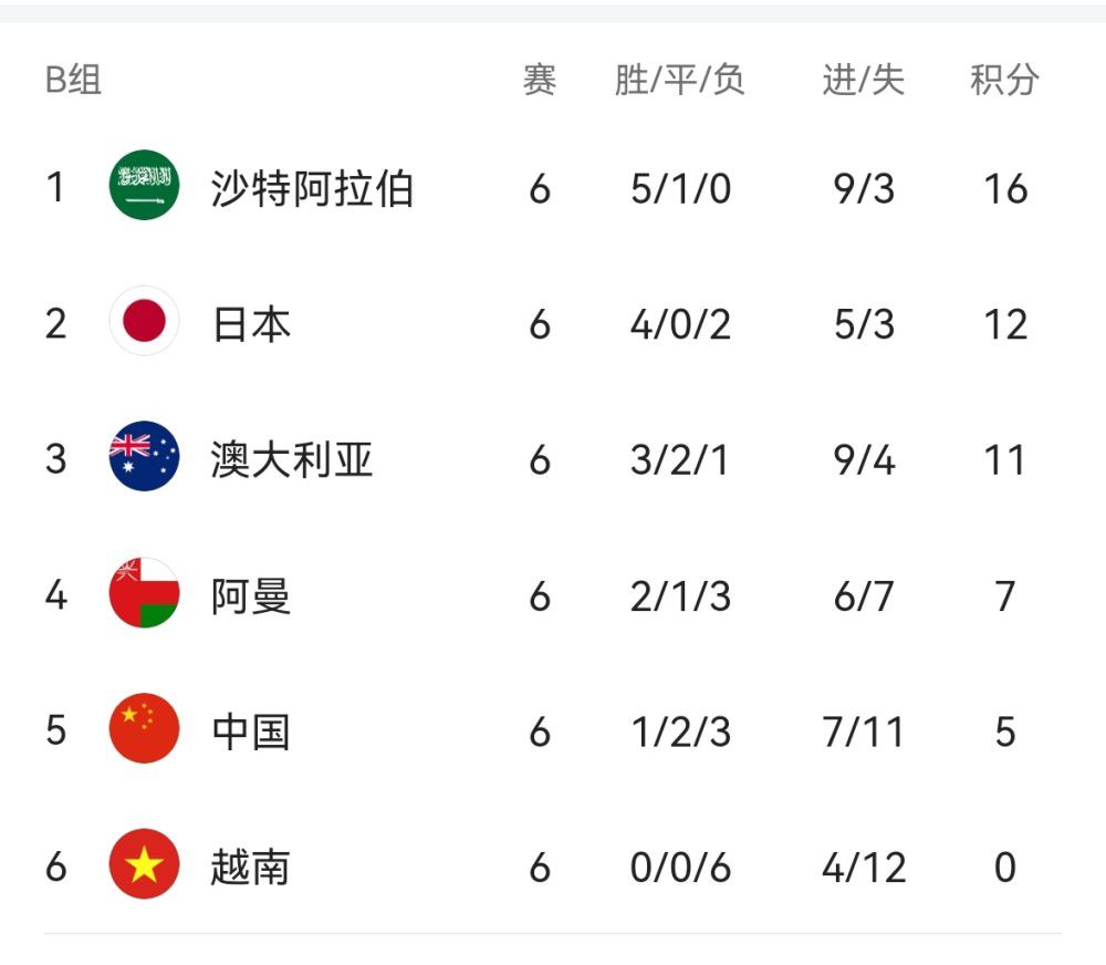 北京时间12月18日凌晨00:30，德甲联赛第15轮，勒沃库森主场对阵法兰克福。